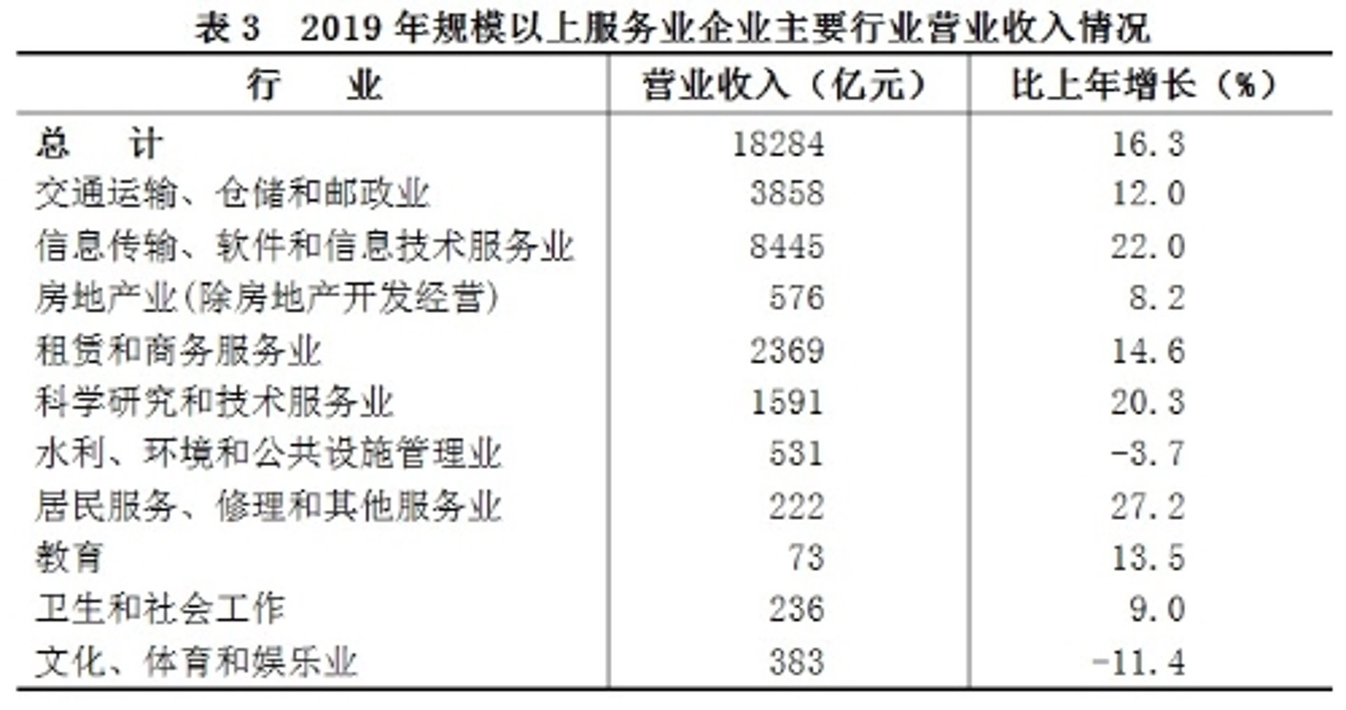 焜烨软件开发
