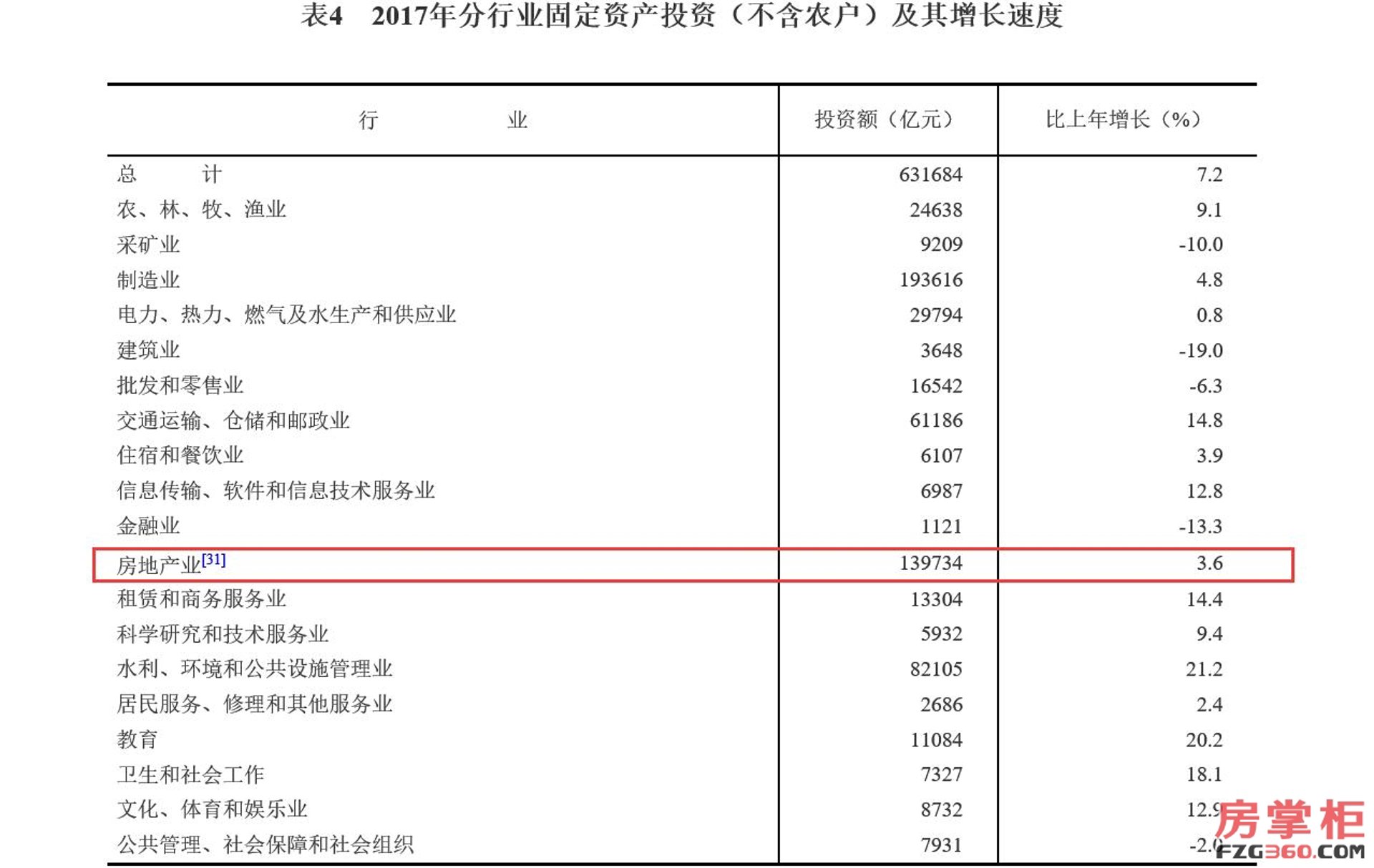 焜烨软件开发